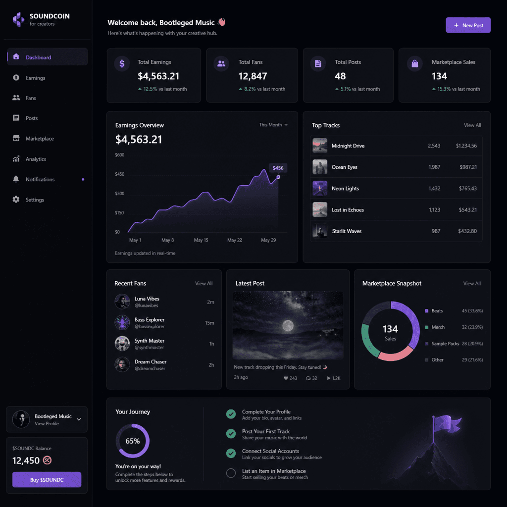 Creator Dashboard AudioVault visual